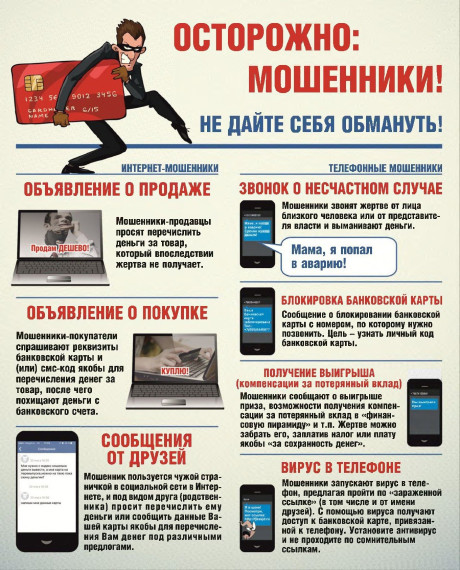 Мобильное мошенничество. Мобильное мошенничество.